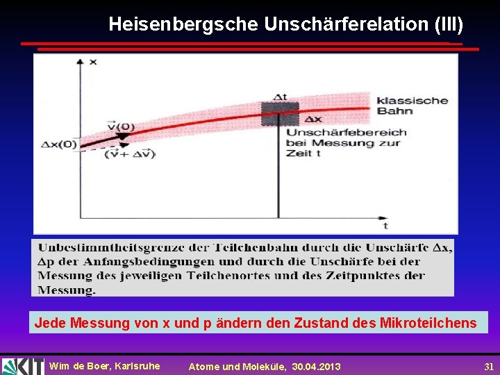 Heisenbergsche Unschärferelation (III) Jede Messung von x und p ändern den Zustand des Mikroteilchens