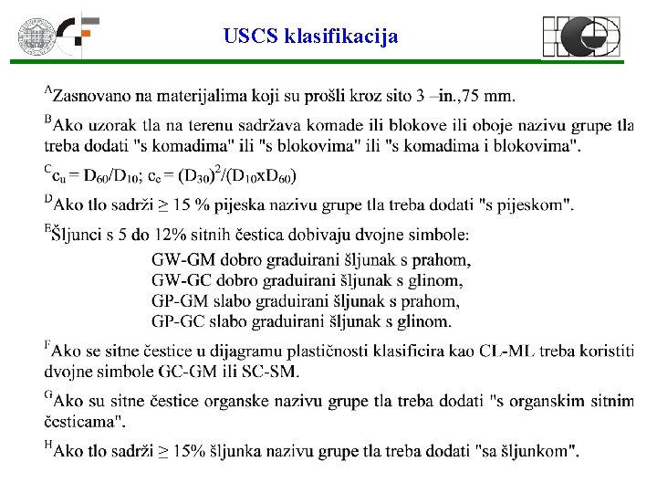 USCS klasifikacija 