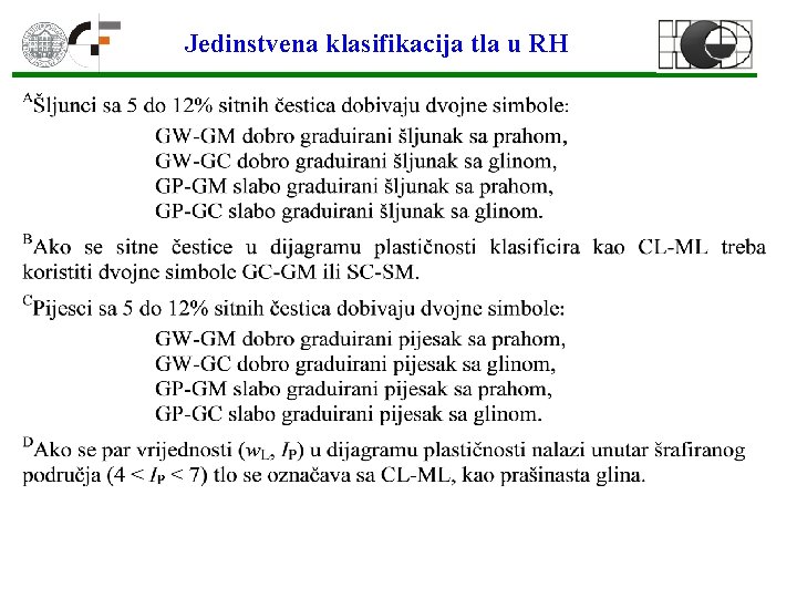 Jedinstvena klasifikacija tla u RH 