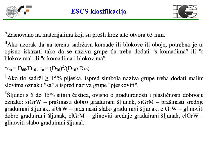 ESCS klasifikacija 