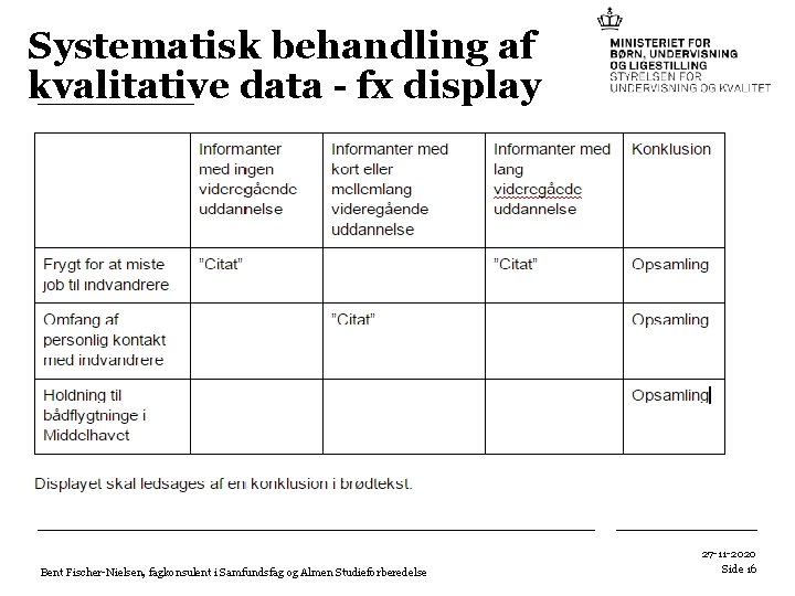 Systematisk behandling af kvalitative data - fx display Bent Fischer-Nielsen, fagkonsulent i Samfundsfag og