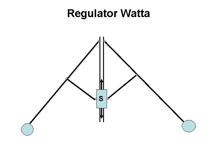 Regulator Watta S 
