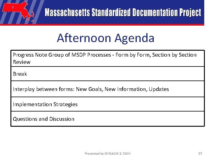 Afternoon Agenda Progress Note Group of MSDP Processes - Form by Form, Section by