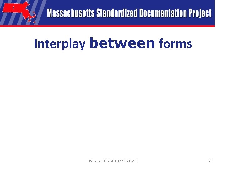 Interplay between forms Presented by MHSACM & DMH 70 