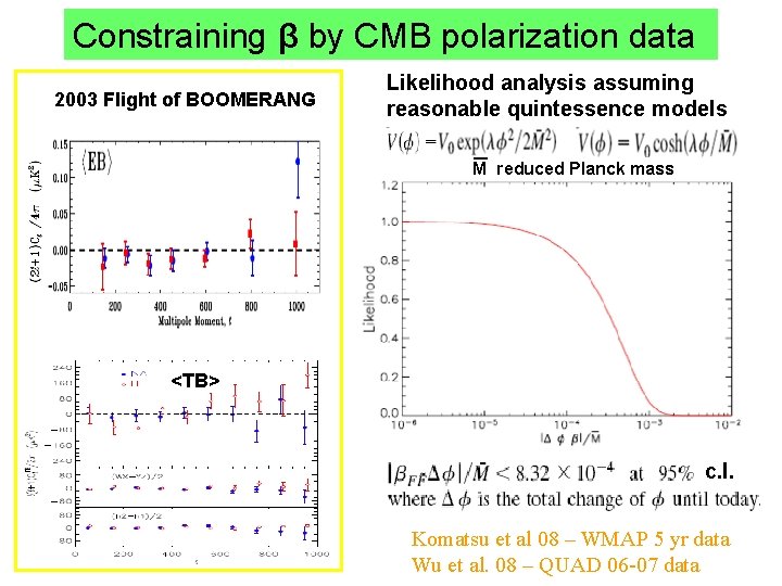 Constraining β by CMB polarization data 2003 Flight of BOOMERANG Likelihood analysis assuming reasonable