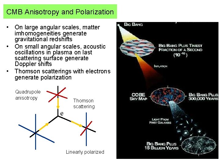 CMB Anisotropy and Polarization • On large angular scales, matter imhomogeneities generate gravitational redshifts