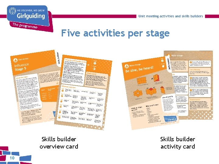 Five activities per stage Skills builder overview card 10 Skills builder activity card 