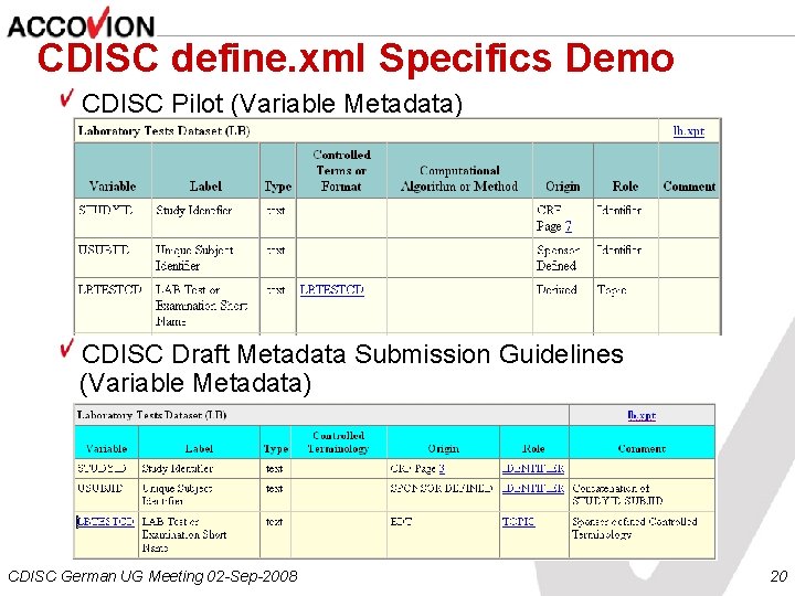 CDISC define. xml Specifics Demo CDISC Pilot (Variable Metadata) CDISC Draft Metadata Submission Guidelines