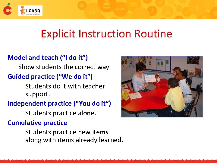 Explicit Instruction Routine Model and teach (“I do it”) Show students the correct way.