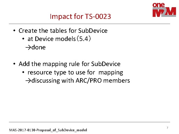 Impact for TS-0023 • Create the tables for Sub. Device • at Device models（5.