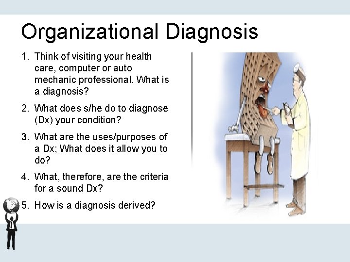 Organizational Diagnosis 1. Think of visiting your health care, computer or auto mechanic professional.