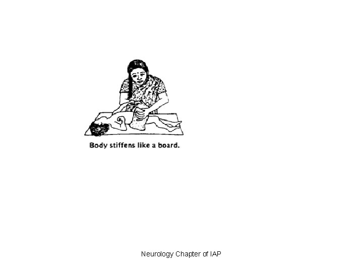 Neurology Chapter of IAP 