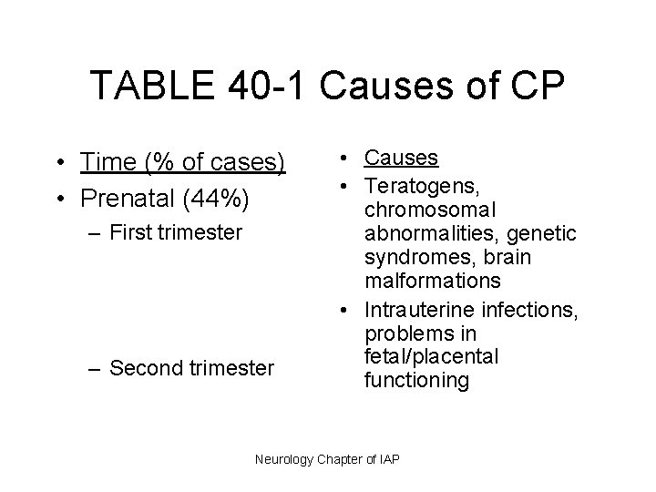 TABLE 40 -1 Causes of CP • Time (% of cases) • Prenatal (44%)
