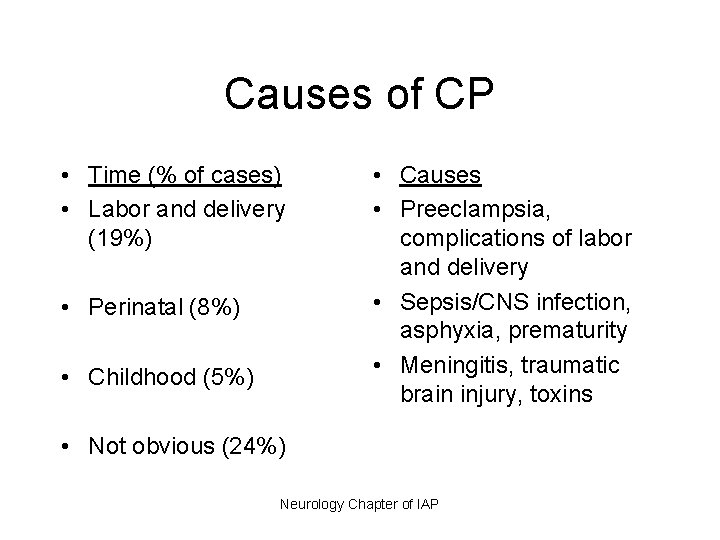 Causes of CP • Time (% of cases) • Labor and delivery (19%) •