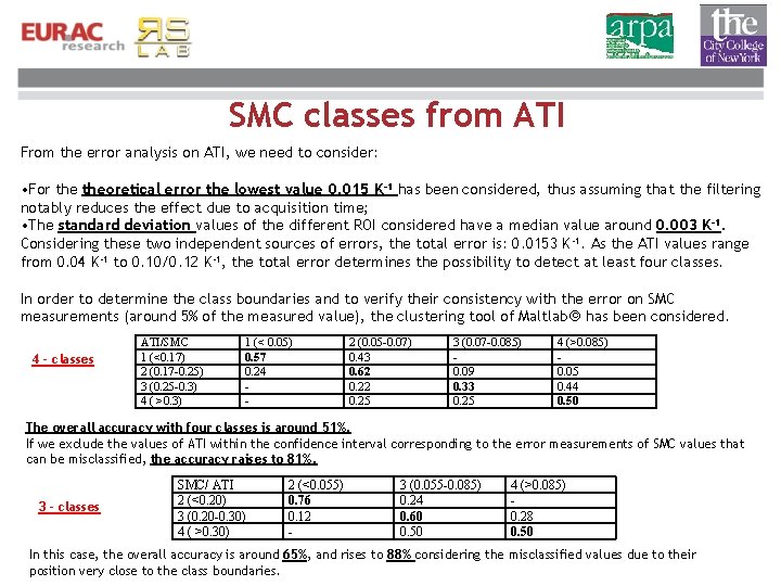 SMC classes from ATI From the error analysis on ATI, we need to consider: