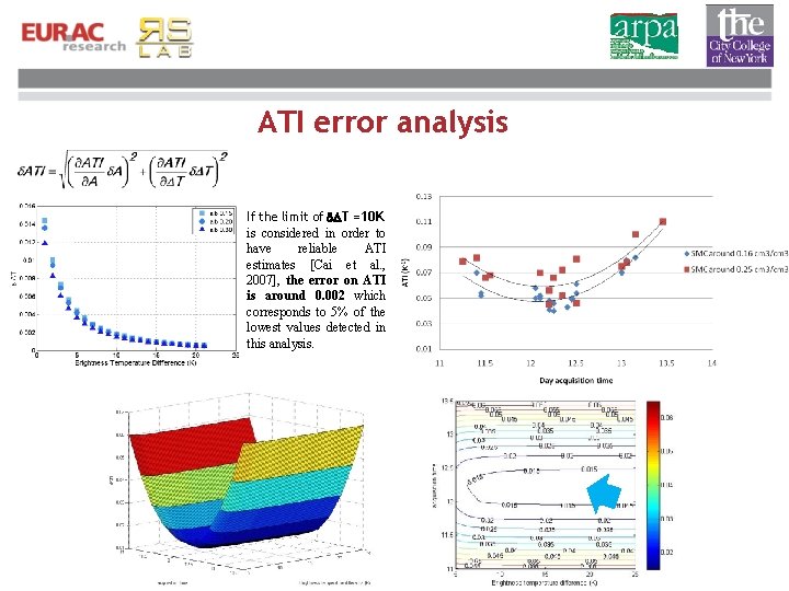 ATI error analysis If the limit of T =10 K is considered in order