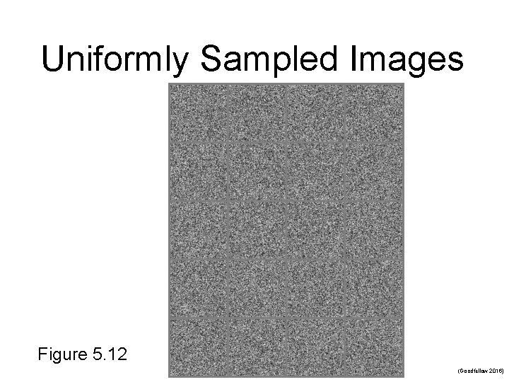Uniformly Sampled Images Figure 5. 12 (Goodfellow 2016) 