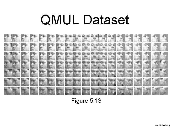 QMUL Dataset Figure 5. 13 (Goodfellow 2016) 