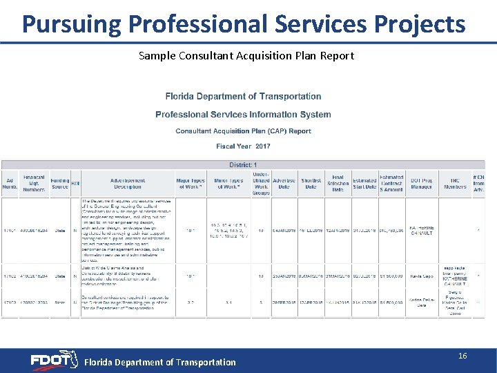 Pursuing Professional Services Projects Sample Consultant Acquisition Plan Report Florida Department of Transportation 16