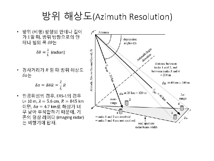 방위 해상도(Azimuth Resolution) • 