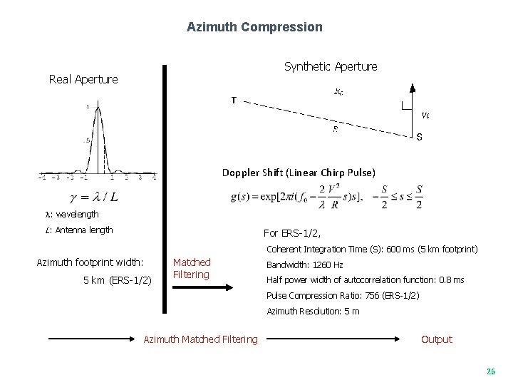 Azimuth Compression Synthetic Aperture Real Aperture Doppler Shift (Linear Chirp Pulse) : wavelength L: