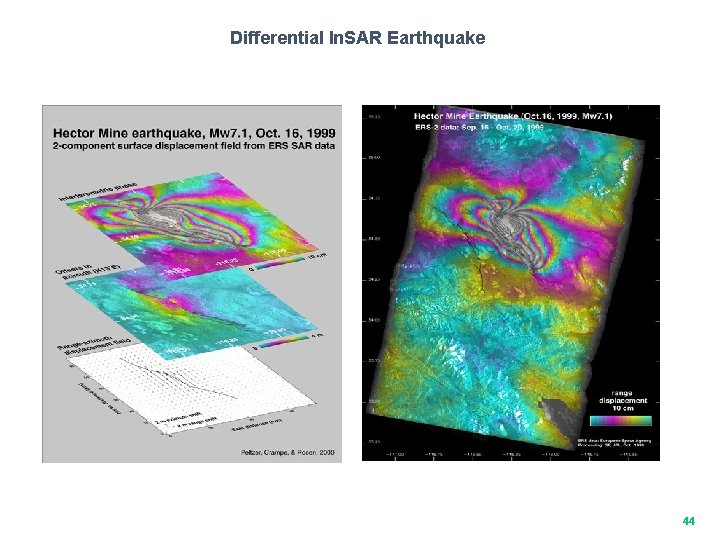 Differential In. SAR Earthquake 44 