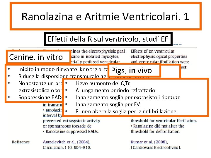 Ranolazina e Aritmie Ventricolari. 1 Effetti della R sul ventricolo, studi EF Canine, in