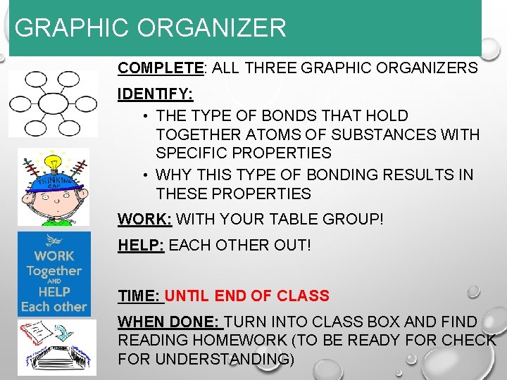 GRAPHIC ORGANIZER COMPLETE: ALL THREE GRAPHIC ORGANIZERS IDENTIFY: • THE TYPE OF BONDS THAT