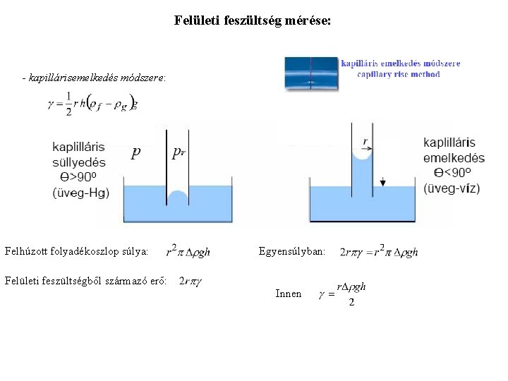 Felületi feszültség mérése: - kapillárisemelkedés módszere: Felhúzott folyadékoszlop súlya: Egyensúlyban: Felületi feszültségből származó erő: