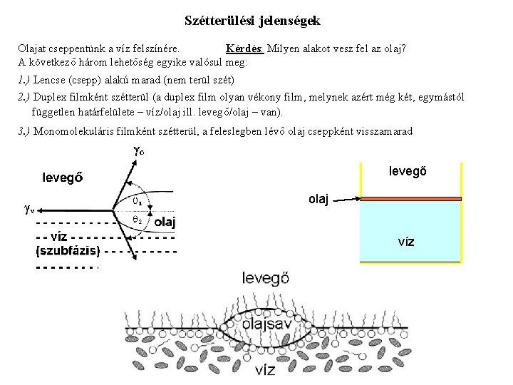 Szétterülési jelenségek Olajat cseppentünk a víz felszínére. Kérdés: Milyen alakot vesz fel az olaj?