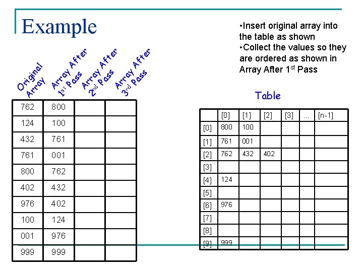 Example O Ar rigi ra na y l Ar 1 st ra Pa y Example O Ar rigi ra na y l Ar 1 st ra Pa y