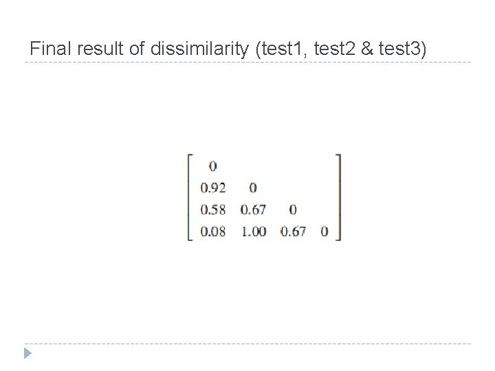 Final result of dissimilarity (test 1, test 2 & test 3) Final result of dissimilarity (test 1, test 2 & test 3)