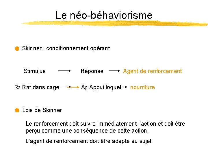 Le néo-béhaviorisme Skinner : conditionnement opérant Stimulus Rat dans cage Réponse Appui loquet Agent