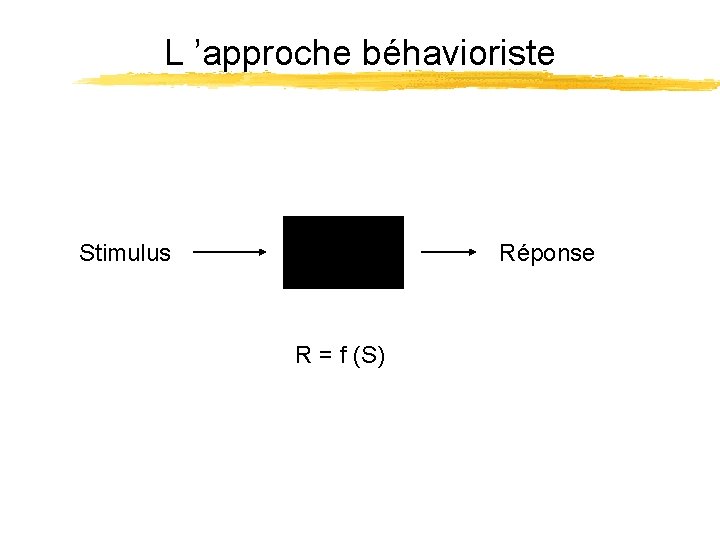 L ’approche béhavioriste Stimulus Réponse R = f (S) 