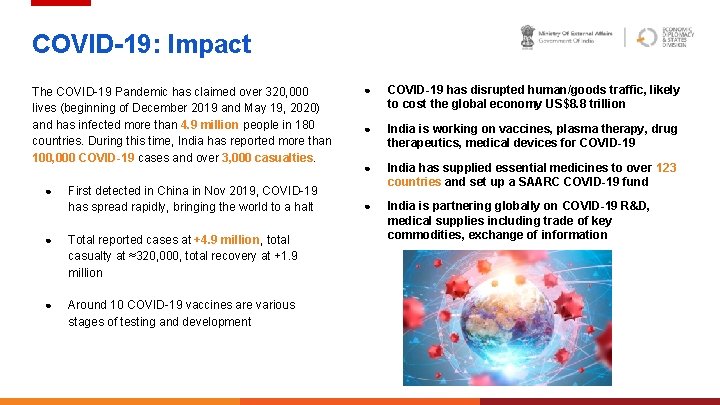 COVID-19: Impact The COVID-19 Pandemic has claimed over 320, 000 lives (beginning of December