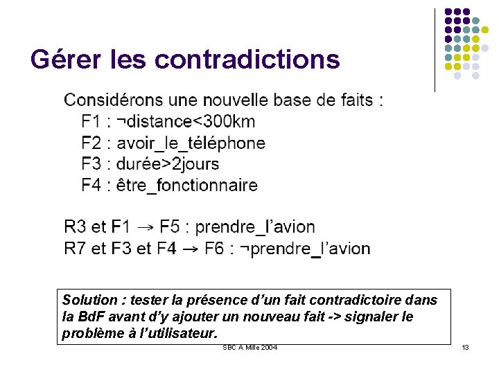 Gérer les contradictions Solution : tester la présence d’un fait contradictoire dans la Bd.