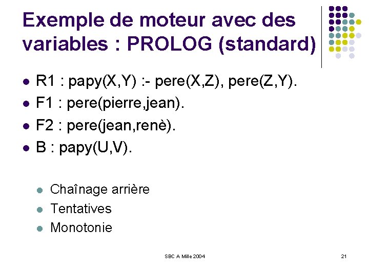 Exemple de moteur avec des variables : PROLOG (standard) l l R 1 :