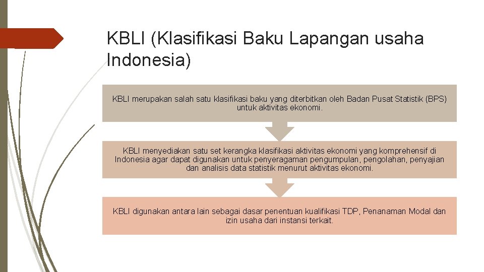 KBLI (Klasifikasi Baku Lapangan usaha Indonesia) KBLI merupakan salah satu klasifikasi baku yang diterbitkan