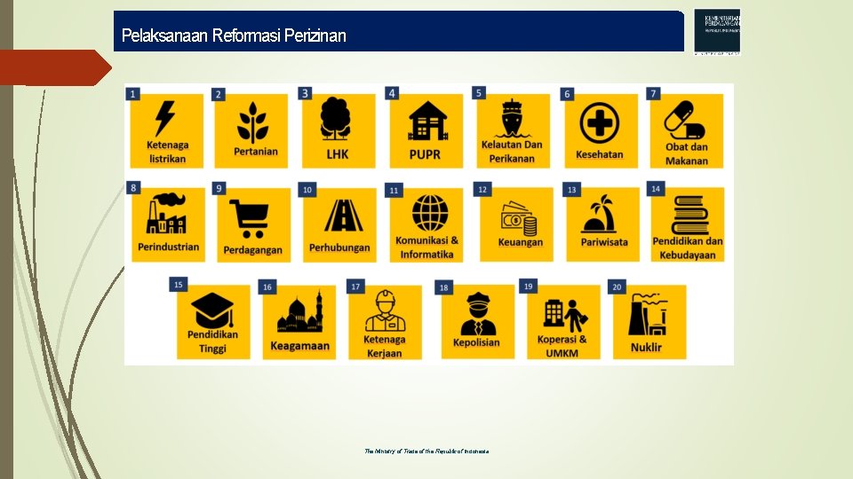 Pelaksanaan Reformasi Perizinan The Ministry of Trade of the Republic of Indonesia 