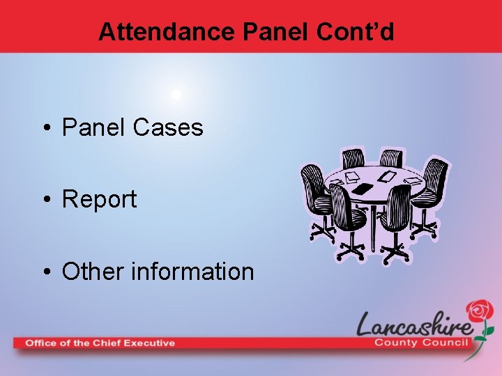 Attendance Panel Cont’d • Panel Cases • Report • Other information 
