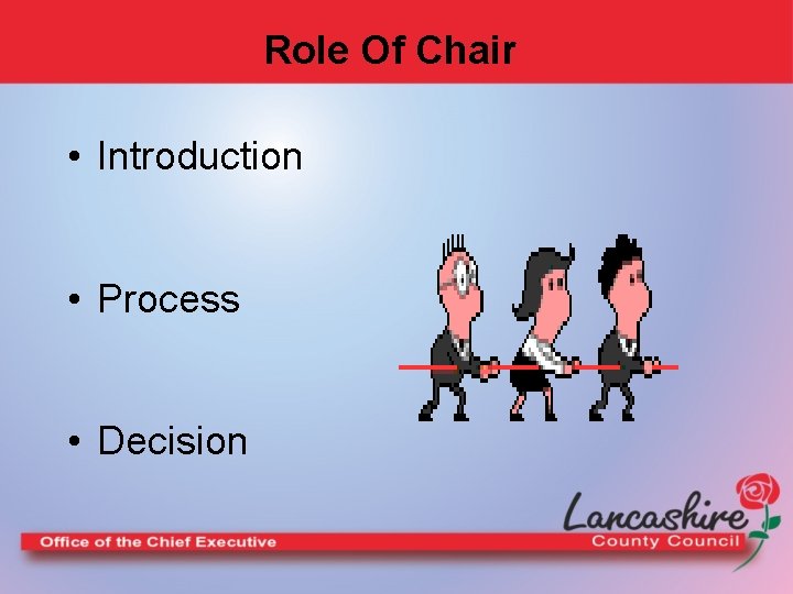 Role Of Chair • Introduction • Process • Decision 