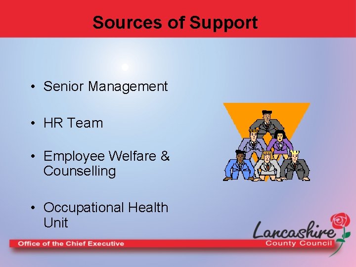 Sources of Support • Senior Management • HR Team • Employee Welfare & Counselling