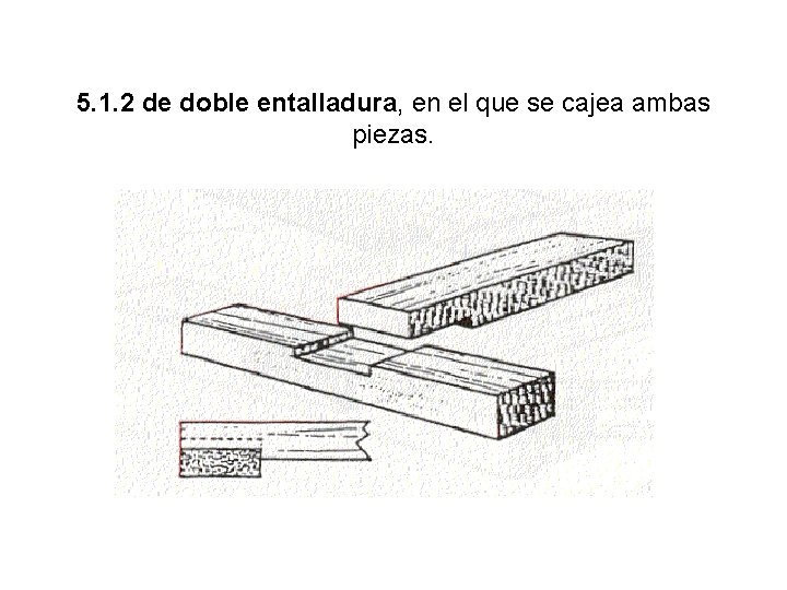 5. 1. 2 de doble entalladura, en el que se cajea ambas piezas. 