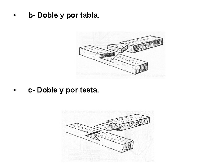  • b- Doble y por tabla. • c- Doble y por testa. 