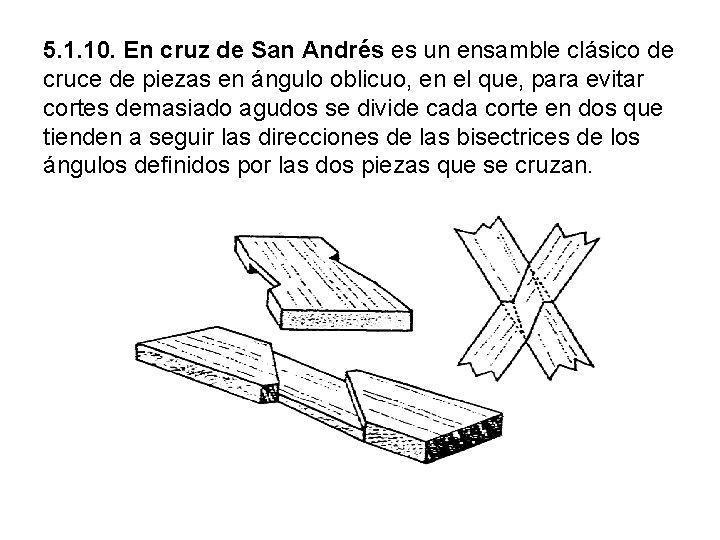 5. 1. 10. En cruz de San Andrés es un ensamble clásico de cruce
