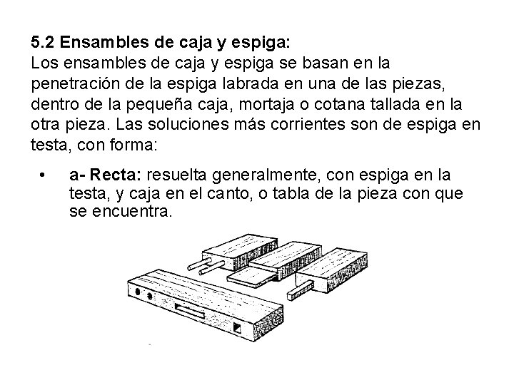 5. 2 Ensambles de caja y espiga: Los ensambles de caja y espiga se