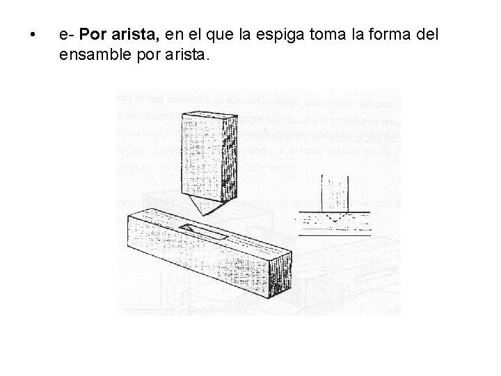  • e- Por arista, en el que la espiga toma la forma del