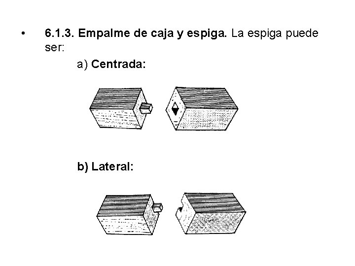  • 6. 1. 3. Empalme de caja y espiga. La espiga puede ser: