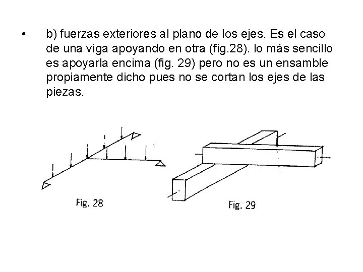  • b) fuerzas exteriores al plano de los ejes. Es el caso de