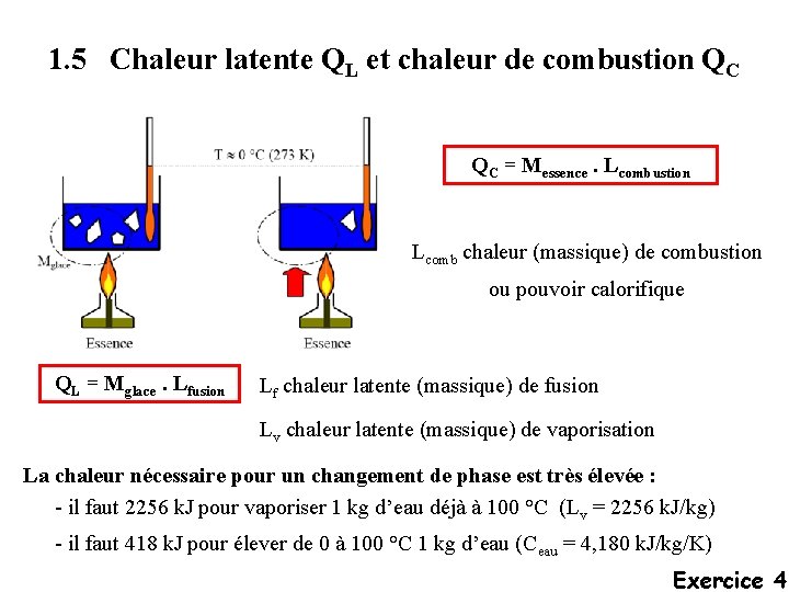 1. 5 Chaleur latente QL et chaleur de combustion QC QC = Messence. Lcombustion